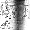 ПДУ 230-240-20-6